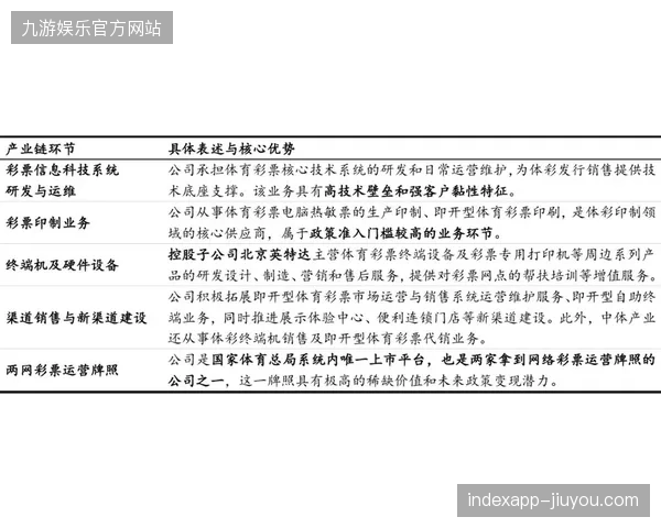 2026赛事营销转向隐私合规,技术介入如何驱动世界杯区域性版权运营实现精细化增长 2026赛事营销转向隐私合规,技术介入如何驱动世界杯区域性版权运营实现精细化增长
